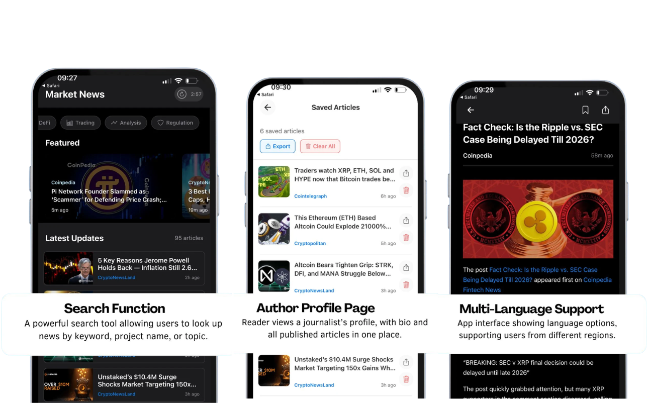 Crypto News Aggregator and Price Alerts App